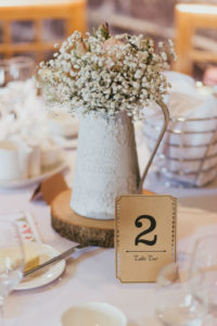 plan table