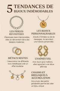 tendance bijou femme